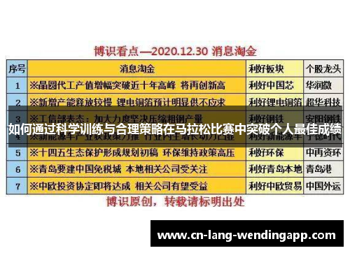 如何通过科学训练与合理策略在马拉松比赛中突破个人最佳成绩