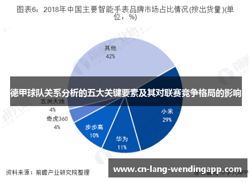 德甲球队关系分析的五大关键要素及其对联赛竞争格局的影响