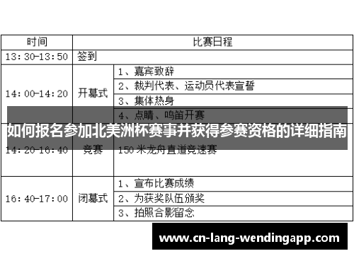 如何报名参加北美洲杯赛事并获得参赛资格的详细指南