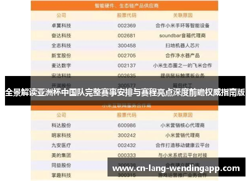 全景解读亚洲杯中国队完整赛事安排与赛程亮点深度前瞻权威指南版