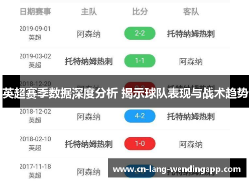 英超赛季数据深度分析 揭示球队表现与战术趋势