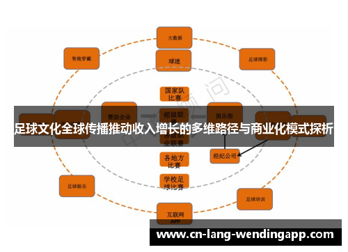 足球文化全球传播推动收入增长的多维路径与商业化模式探析