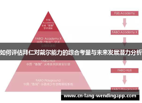 如何评估拜仁对戴尔能力的综合考量与未来发展潜力分析 如何评估拜仁对戴尔能力的综合考量与未来发展潜力分析