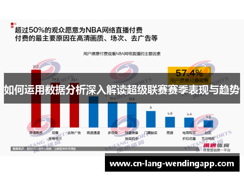 如何运用数据分析深入解读超级联赛赛季表现与趋势 如何运用数据分析深入解读超级联赛赛季表现与趋势