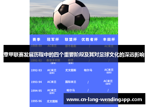 意甲联赛发展历程中的四个重要阶段及其对足球文化的深远影响 意甲联赛发展历程中的四个重要阶段及其对足球文化的深远影响