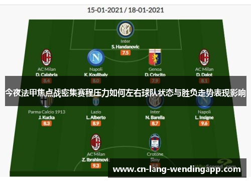 今夜法甲焦点战密集赛程压力如何左右球队状态与胜负走势表现影响