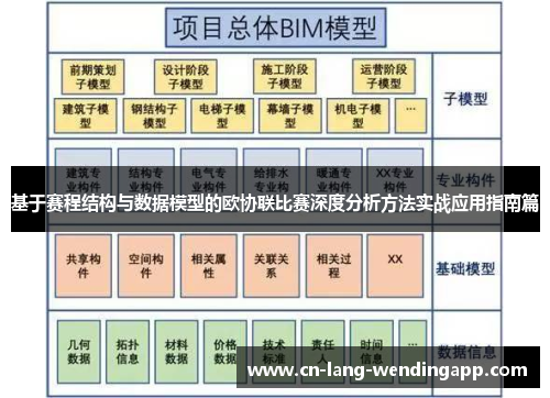 基于赛程结构与数据模型的欧协联比赛深度分析方法实战应用指南篇 基于赛程结构与数据模型的欧协联比赛深度分析方法实战应用指南篇