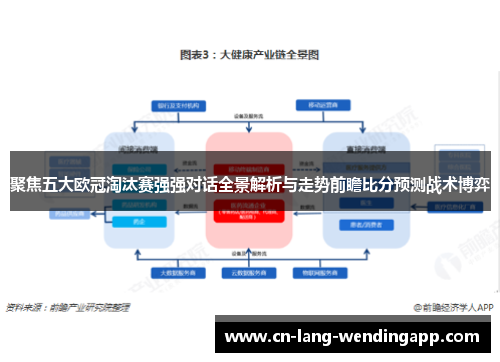 聚焦五大欧冠淘汰赛强强对话全景解析与走势前瞻比分预测战术博弈