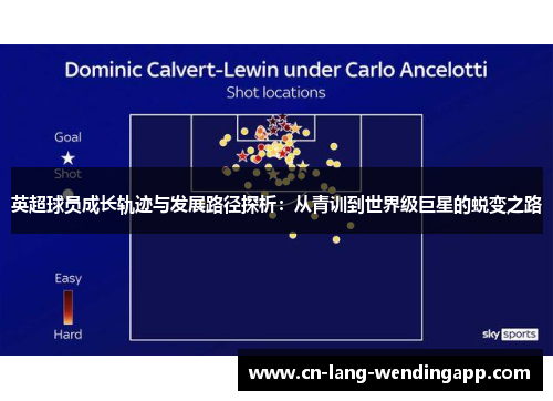 英超球员成长轨迹与发展路径探析：从青训到世界级巨星的蜕变之路