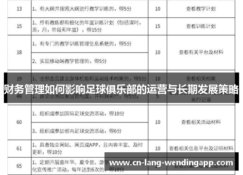 财务管理如何影响足球俱乐部的运营与长期发展策略
