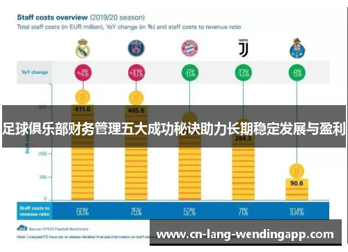 足球俱乐部财务管理五大成功秘诀助力长期稳定发展与盈利